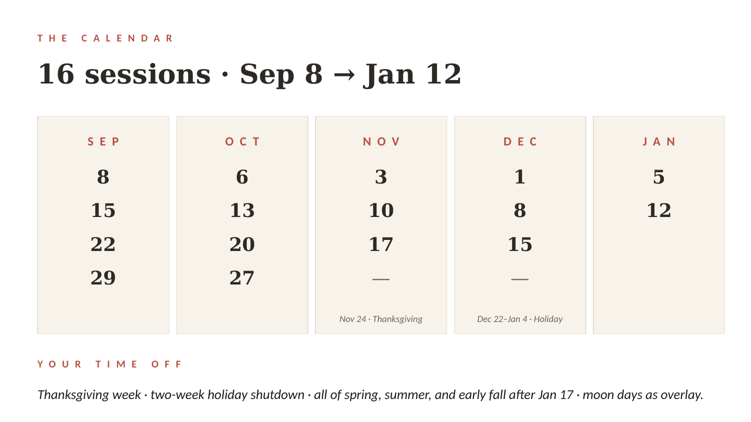Tuesday cohort nights calendar, September 8 to January 12