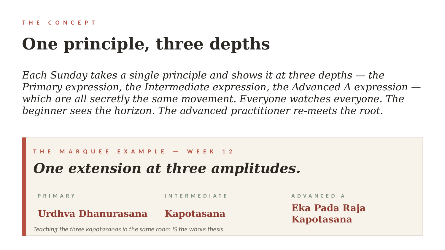 One principle, three depths